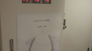 館内にお手洗いはない点や、館内の動線が悪い点は不便です