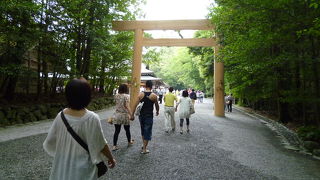 ２０００年の歴史