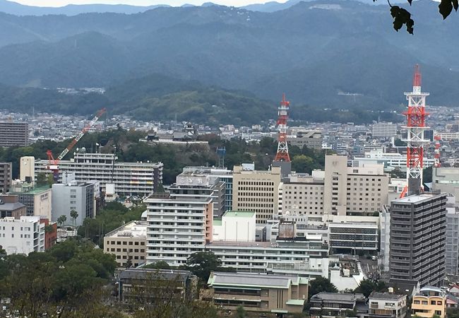 筆山公園 クチコミ アクセス 営業時間 高知市 フォートラベル