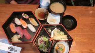 まずまずですね。