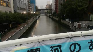 江戸時代の水運