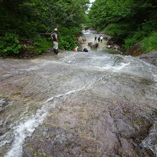 上流かｒの眺め