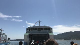 GW期間、すごい人