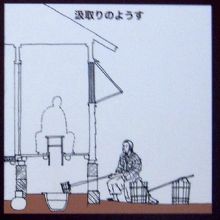 汲み取りの様子