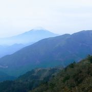 丹沢越しの富士山ヴュースポット