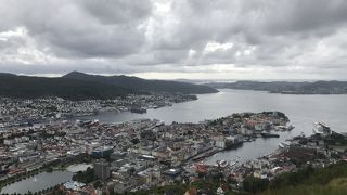 天気が良ければ最高