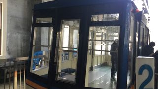 支柱のないロープウェイ