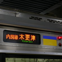 内房線の電車