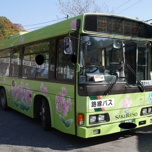 美術館へ行くための渡良瀬渓谷鐵道神戸駅前バス停。