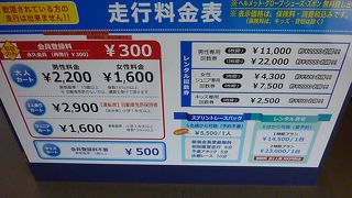 サーキットもあり