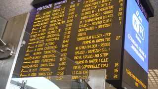 ローマ１番の鉄道駅