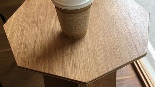 サイドウォークスタンド イノカシラ