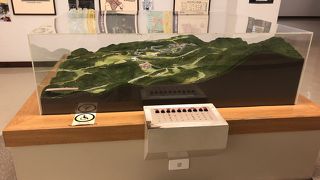 地味な展示内容ですがジオラマがあります