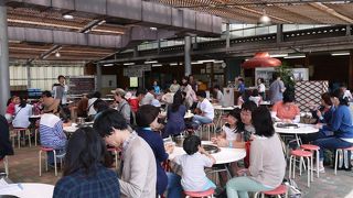 ジンギスカンガーデンズ