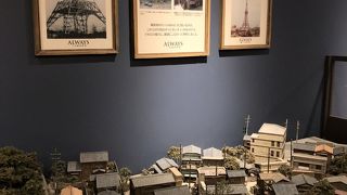 三丁目の夕日のジオラマ