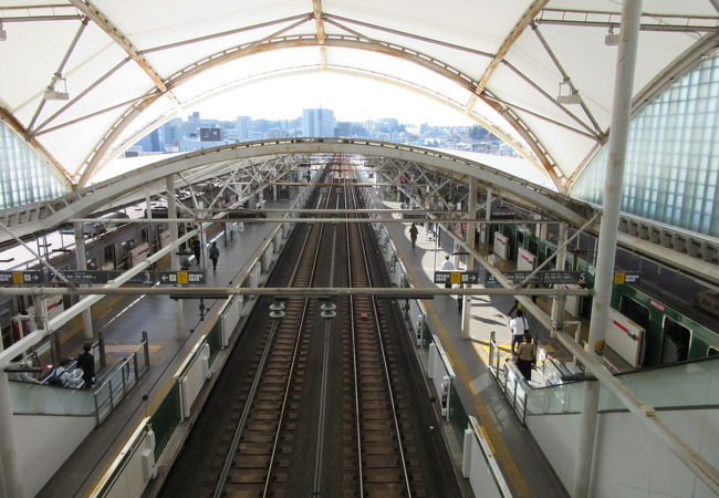 武蔵小杉駅から横浜方面へ1駅、著名でない分混雑せず、何もかもが丁度良い駅