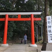 霧島六権現の一つ