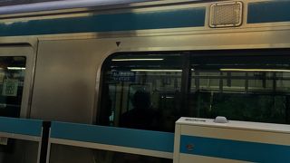 ブルーのライン