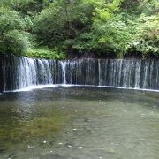 軽井沢の景勝地