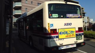 西国分寺駅と西府駅を結ぶ