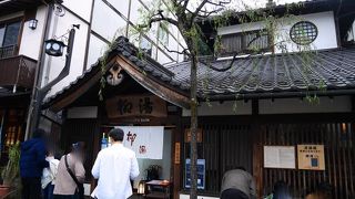 一見わかりにくいかも。