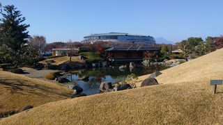 グリーンドーム前橋