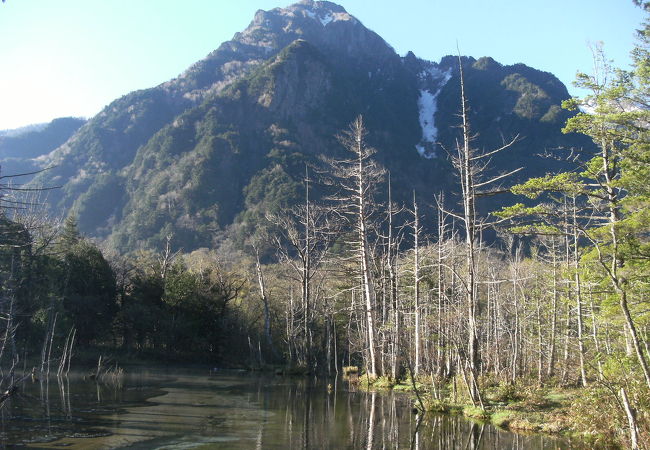 梓川右岸からよく見える山