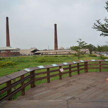 2015年11月頃の風景