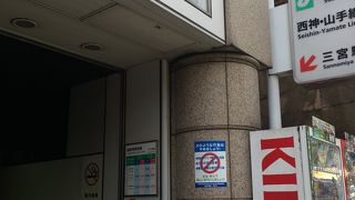 神戸市営地下鉄 山手線