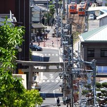 したを眺めたところ