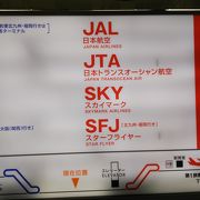 速くてスムーズ