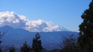 関東平野と富士に挟まれて