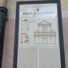 サン クレメンテ教会 