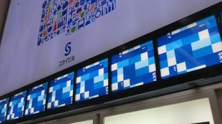 ショッピングで