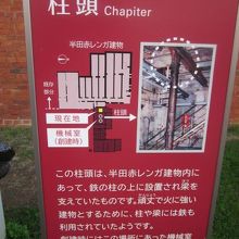 柱頭の解説はこちらで。