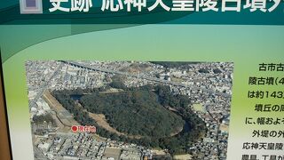 古市古墳群ウォーキング