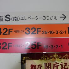 社員食堂へはこちらのエレベーターからどうぞ！