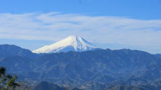富士を眺めながらの休憩や食事に絶好
