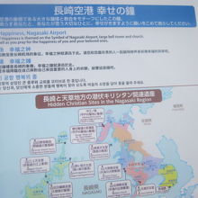 幸せの鐘の解説はこちらで。