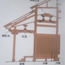 建築の細部に注目するとより造詣が深まりますね！
