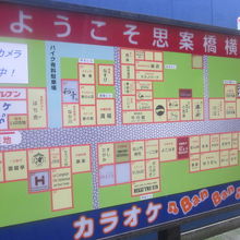 各お店の場所が判る案内板の様子