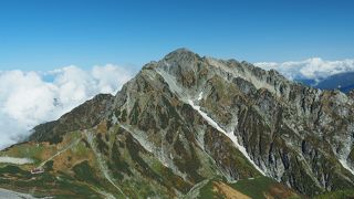 劔岳の大展望