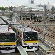 太宰治も通ったと言うJR車両基地に架かる歩道橋。