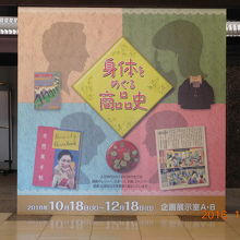 企画展示「身体をめぐる商品史」