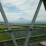 富士山を背に流れる大河