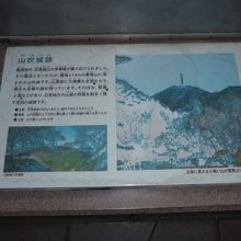 石見銀山の周辺の案内板