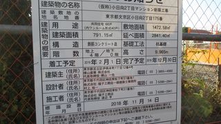 来年にはマンションが建つみたいです。