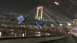 東京のシンボル