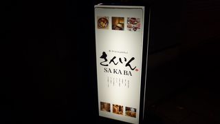さんいんサカバ