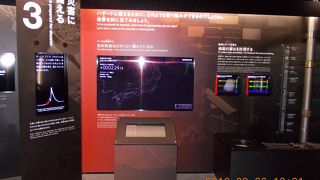 最先端の科学が分かる